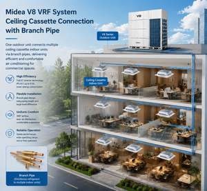 Sistema <span class=keywords><strong>de</strong></span> <span class=keywords><strong>Aire</strong></span> <span class=keywords><strong>Acondicionado</strong></span> Central Multi Split Midea V8 VRF R410a con Volumen <span class=keywords><strong>de</strong></span> Refrigerante Variable - Product Image 2