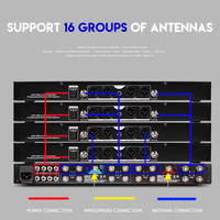 UA868 UA80-A2021 Pembagi Antena UHF Wideband 450-1000MHZ Sinyal RF Antena Direksional Kabel Koaksial BNC-BNC 16 Grup