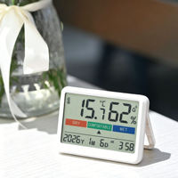 Ultradünnes Digitales LCD-Innenthermometer mit Magnet, Hygrometer, Kalender, Uhr, Temperaturanzeige und Komfortstufenanzeige OEM