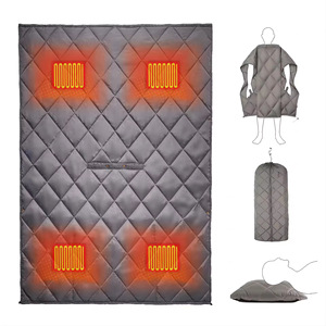 Wearable Heated <b>Blanket</b> Grey Waterproof Foldable Camping Outdoor <b>Picnic</b> Mat Winter Use - Product Image 5
