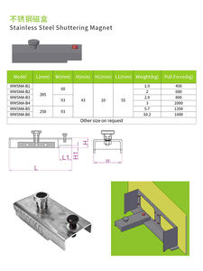 עיצוב חדש ביצועים גבוהים 1000 ק "ג מגנט כיבוי קבוע עבור פורמאסט כיבוי בטון - Product Image 5
