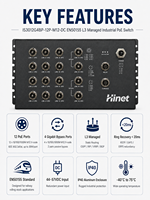 Commutateur Ethernet industriel EN50155 M12 avec 12 ports 10/100/1000M et 4 ports de bypass Gigabit pour véhicules ferroviaires (PoE/Non-PoE)