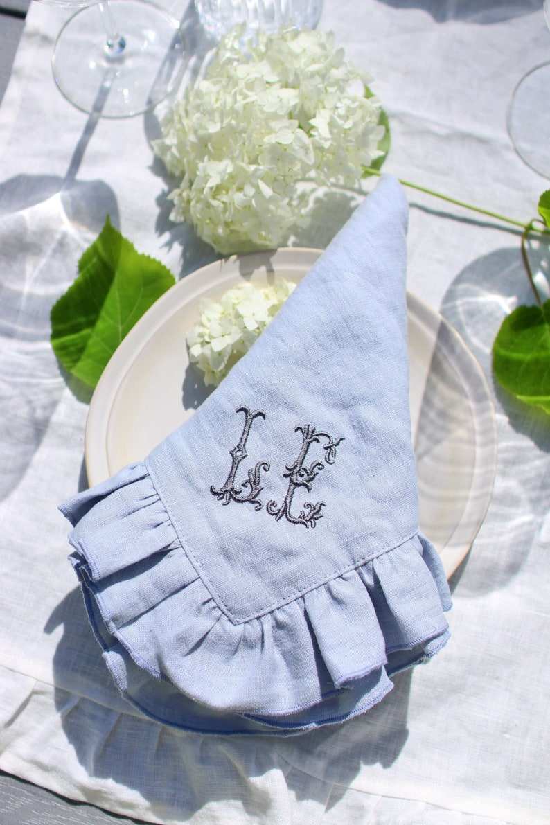 Couleur personnalisée