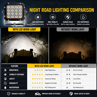 Luz LED para Camión Minero XCMG XDE130 XDE200 XDE240, Lámpara de Trabajo Ultra Brillante para Camión Volquete de Uso Pesado, Impermeable IP69K