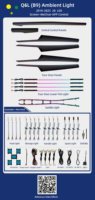 Kit d'éclairage LED d'ambiance dynamique RGB pour Audi A4L B9 2017-2025, éclairage intérieur, kit de rétrofit, contrôle par application, lumière d'ambiance intérieure de voiture