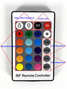 Trong nhà RGB LED Curtain ánh sáng 2x2m 400 LEDs chuỗi trang trí vòng hoa cho Windows không thấm nước Cổ Tích Cổ Tích Đồng IP65/IP44 - Product Image 5