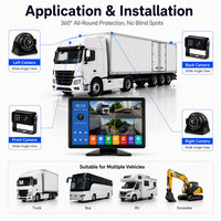 Sistema de Cámara para Vehículos con IA BSD de 10.1 Pulgadas, Monitor Cuádruple AHD de 4 Canales, Detección de Peatones, Kit de Monitoreo de Punto Ciego para Camiones y Autobuses