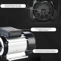 Nettoyeur haute pression industriel 220V, puissant et robuste, pour le detailing automobile et le nettoyage de garage