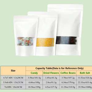 Kantong Anyaman PE Putih Doff Segel Sendiri Cetak Gravure, Dapat Digunakan di <span class=keywords><strong>Microwave</strong></span>, untuk Makanan Bayi, Buah Kering, Biji Kopi, Makanan Hewan Peliharaan - Product Image 5