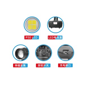 Hand press schalter Rocky Road Red Fahrrad Rad Licht erinnern Hot Selling <span class=keywords><strong>Classic</strong></span> Camping Scheinwerfer - Product Image 4