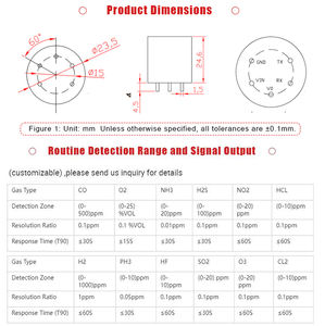 DUOTESI Module de capteur de gaz électrochimique haute sensibilité et haute précision Module de capteur de benzène C6H6 - Product Image 3