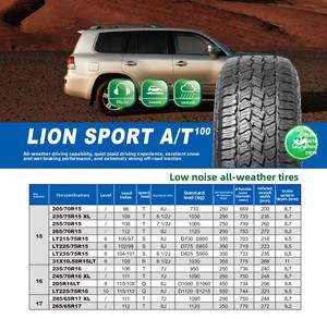 Nouveaux pneus de <span class=keywords><strong>voiture</strong></span> radiaux sans chambre à air toutes saisons 235/60R16 235/70R16 245/70R16 265/70R16 Pneus pour voitures berlines et SUV Meilleur <span class=keywords><strong>prix</strong></span> - Product Image 4