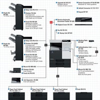 Imprimantes multifonctions A3 d'occasion Konica Minolta Bizhub 1060 1070 reconditionnées, haute vitesse, bonne qualité
