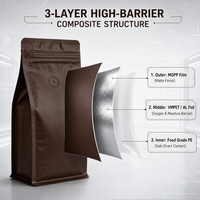 Sacs d'emballage pour grains de café à fond carré, doublés de feuille marron mate, avec logo imprimé en héliogravure, fermeture éclair et dégazage unidirectionnel
