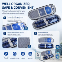 Étui de voyage isotherme simple et écologique en EVA avec fermeture éclair, design portable pour stylos à insuline et fournitures diabétiques