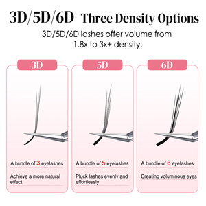 CoMango Extensions de cils Flora les plus vendues, faites à la main, courbure J, longues, naturelles, en PBT coréen, effet éventail facile pour un <span class=keywords><strong>maquillage</strong></span> floral - Product Image 3