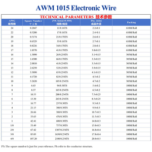 8Awg 10Awg 12awg 14awg 16awg 18AWG <strong>Awm</strong> 1007 1015 1569 Single Core Flexible Hook up Wire Electrical Wires 12 Awg Solid Cable - Product Image 4