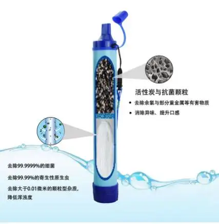 Survival Filtration Portable Gear Emergency Preparedness Straw Water Filter for Drinking Hiking Camping Travel Hunting Fishing