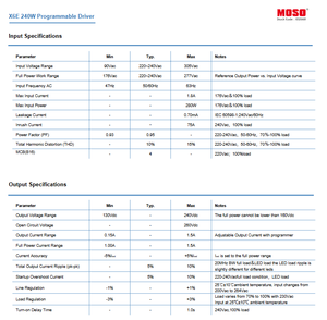 MOSO X6E-240M240 240W 130-240V 1.0-1.5A IP67 <b>LED</b> <b>Driver</b> 0-10V PWM Timer <b>Dimmable</b> <b>LED</b> Light Power Supply - Product Image 4