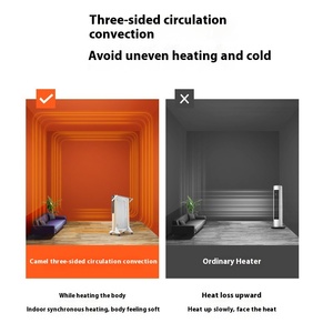 Werkseitig anpassbare elektrische Heizung mit Kohlenstoff kristall konvektion PTC Schnelle Erwärmung ohne Wind und Energie einsparung durch Kamel - Product Image 3