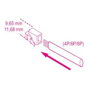 BETA - 016010011 Pince à cliquet pour terminaux téléphoniques et transmission de données (multipack) - Product Image 2