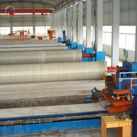 Ligne de production de tuyaux en PRV/GRP de qualité stable, usine chinoise, machine d'enroulement de filaments en fibre de verre, OEM ODM, moule personnalisé