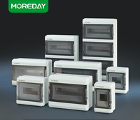 Boîtier de Distribution Étanche IP65 en ABS CE pour Extérieur, Coffret de Jonction MCB Solaire et Combinateur DC Série AT
