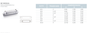Промышленный трубопровод BC MOGUL - Product Image 3