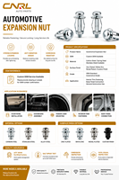 RuiLi fournisseurs acier au carbone pétale écrou expansion plaque d'immatriculation fixation vis écrou lanterne Type tirer rivetage écrou M4-M8 filetage M3