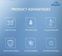 Stepon Fabricant WiFi APP OEM ODM Contrôleur de douche numérique thermostatique Ensemble de douche dissimulé Système de mitigeur de salle de bain