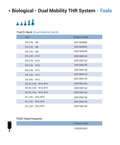Sistema de Prótesis de Cadera de Doble Movilidad Veterinaria para Reemplazo <span class=keywords><strong>Total</strong></span> de Cadera - Product Image 6