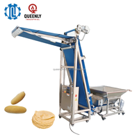 Élévateur de pâte pour une efficacité accrue, économiseur de main-d'œuvre, pour ligne de production de hot-dogs, toasts, sandwichs et pain