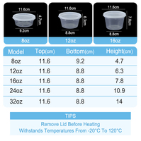 8oz 12oz 16oz 24oz 32oz Voedselveilige plastic deli-containers, BPA-vrij, lekvrij, voor restaurants, catering en voedselopslag
