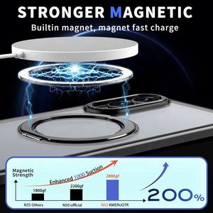 Funda para Teléfono con Marco de Cámara de PC+TPU+Metal, Soporte de Aleación de Aluminio Giratorio de 360 Grados, Sonido Mecánico y Magnético para SAMSUNG S25 Edge - Product Image 2