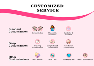 Muñecas Bebé <span class=keywords><strong>Reborn</strong></span> Realistas de Silicona, con Cabello Pintado a Mano, para Regalo - Product Image 6