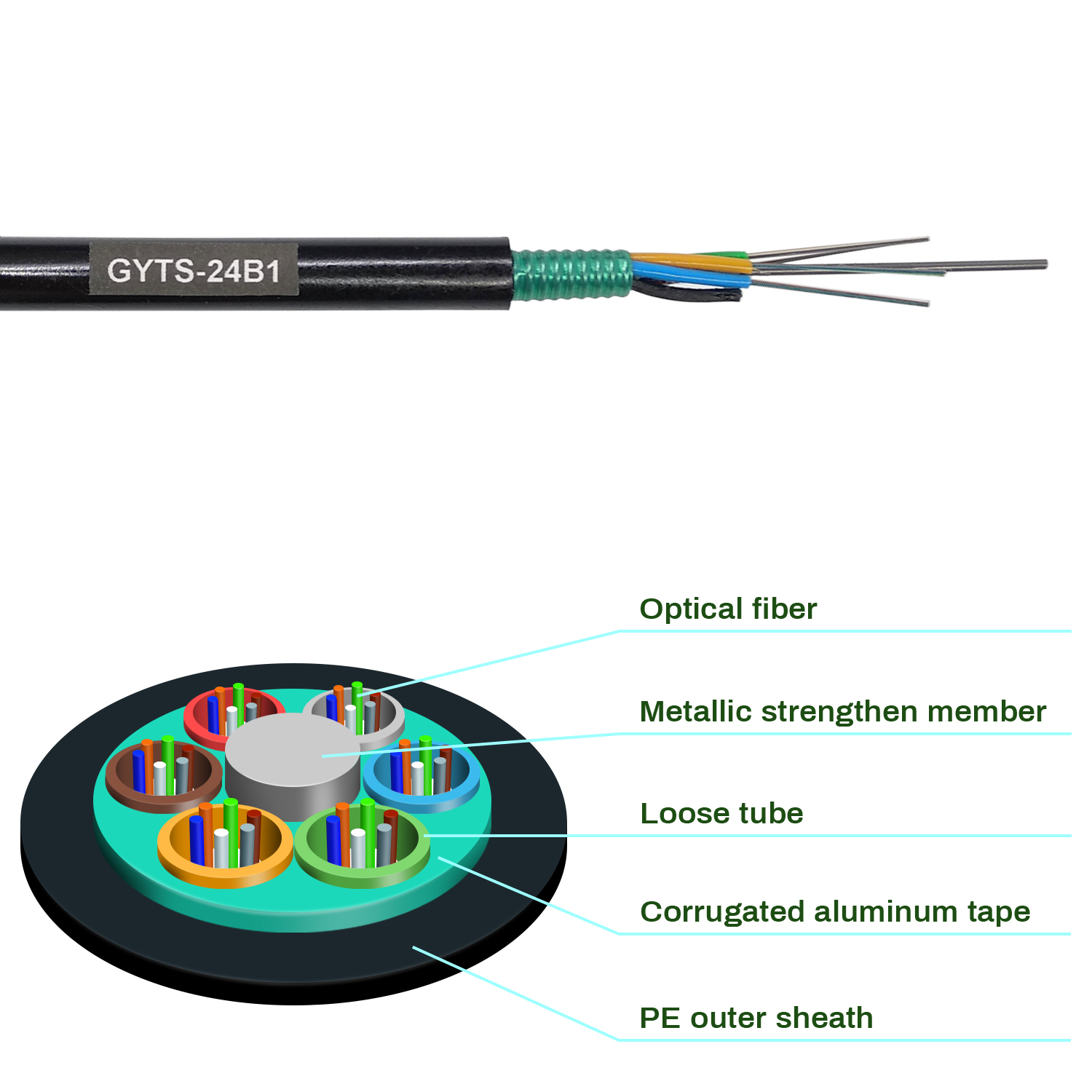 ADSS Fiber Optic Cable 100m Span