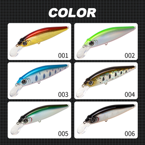 Señuelo de Pesca Minnow de 75mm y 8.5g, Hundimiento Rápido, para Agua Salada y Dulce, Cebo Duro para Lubina, Lucio, Trucha, Lucioperca, Lanzamiento Largo - Product Image 5