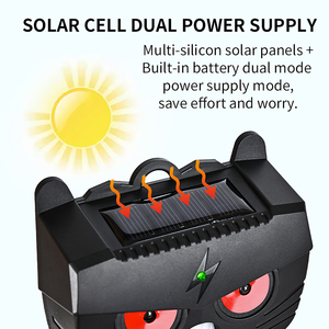 2025 nouveau répulsif solaire pour animaux nocturnes lumière clignotante étanche haute-OEM extérieur <span class=keywords><strong>oiseau</strong></span>/chat/chien/singe dissuasif électrique - Product Image 3