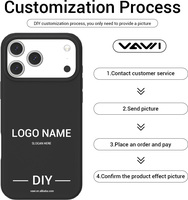 VAWI Coque de Téléphone Personnalisée avec Logo Fabricant OEM ODM de Coques pour Téléphones avec Design et Emballage Personnalisés Impression Personnalisée
