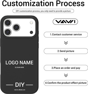 Ốp điện thoại VAWI tùy chỉnh có logo, OEM ODM, thiết kế và bao bì tùy chỉnh, in ấn tùy chỉnh, nhà sản xuất ốp điện thoại - Product Image 3