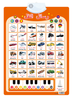 Tableau mural de l'alphabet arabe pour l'éducation précoce avec son interactif, jouet éducatif pour enfants, fonctionne sur piles