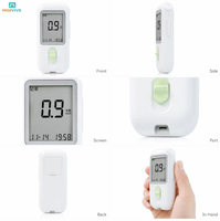 Analyseur de glycémie et de lactate sanguin vétérinaire portable avec technologie électrochimique, mémoire de 800 résultats de test pour le diagnostic des chats et des chiens