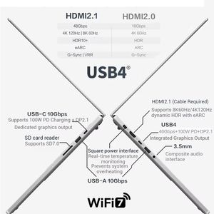 โน้ตบุ๊กเกมมิ่ง ROG Zephyrus G16 สำหรับธุรกิจ  พร้อม AI7 HX350 ใหม่  RTX5060  หน้าจอขนาดนิ้ว  คอมพิวเตอร์สำหรับเล่นเกม - Product Image 5