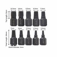 Kit de 10 pinces de laboratoire, extracteur de vis et écrous, outil de démontage de boulons à tête hexagonale endommagée/cassée ANDUUK