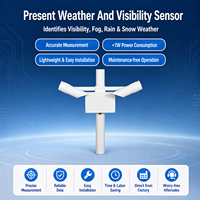 Sensor Visibilitas Atmosfer Jalan Raya Otomatis Cerdas untuk Cuaca, Meteorologi, dan Lalu Lintas (MOR)
