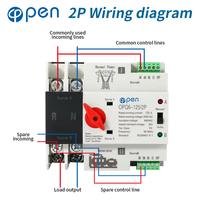 Interrupteur de transfert automatique double alimentation 2P 63A 125AC 220V, classe 2s, capacité de coupure 3kA, pour générateur ATS, montage sur rail DIN