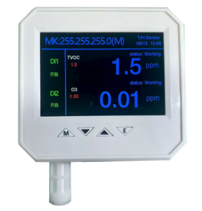 Integrated Gas with Temperature and Humidity Multi Parameter <strong>Data</strong> <strong>Loggers</strong> - Product Image 5