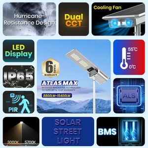ไฟถนนโซลาร์เซลล์แบบพัดลมคู่ ความสว่างสูง 8800LM/11000LM/13200LM/15400LM LED IP65/IK08 สำหรับให้แสงสว่างบนถนน - Product Image 3