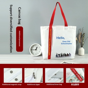 कैनवास शॉपिंग बैग कस्टम लोगो मुद्रित पाठ और कार्टून पैटर्न पर्यावरण के अनुकूल बड़ी क्षमता कपड़े बैग अनुकूलन - Product Image 3