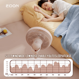 BLDC 13W điều khiển từ xa tầng siêu yên tĩnh miễn phí đứng Quạt thông gió không khí circulator dao động bệ <span class=keywords><strong>fan</strong></span> đối với phòng ngủ - Product Image 5
